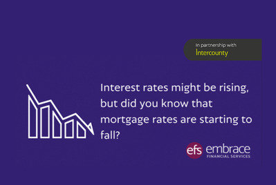 Bar graph with arrow pointing down and the text Interest rates might be rising but did you know what mortgage rates are starting to fall?